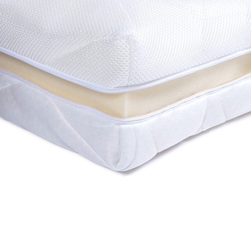 Matelas Air Flow 70 x 140 cm - Prémaman